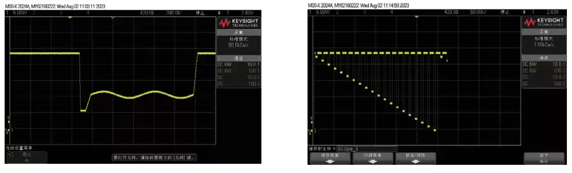 supporting automotive waveform analogue function