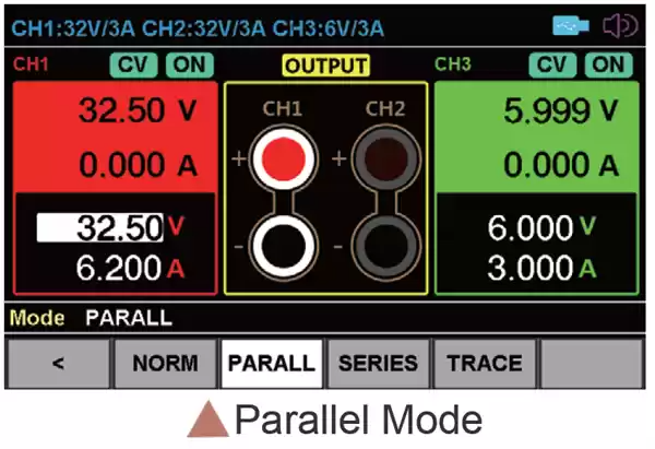 parallel output mode