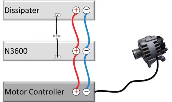 external dissipater function