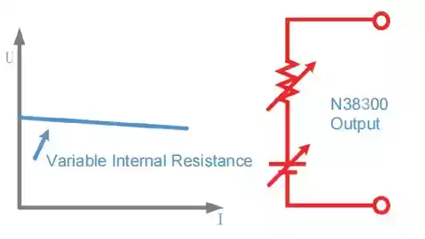 internal resistance simulation