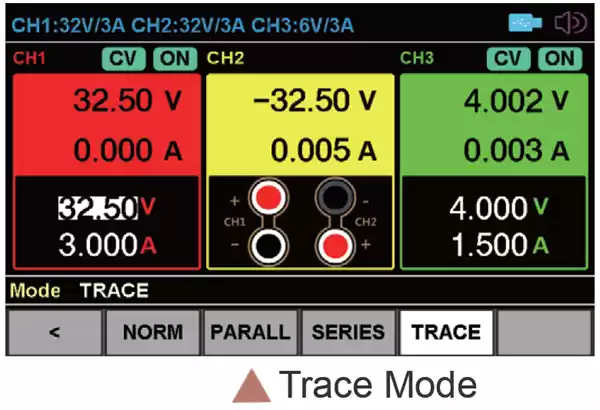 trace output mode