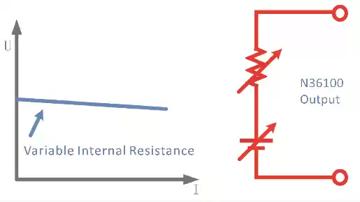 internal resistance simulation