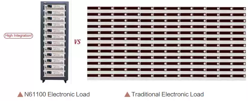 single device with up to 12 channels