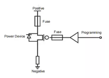 comprehensive MOS protection circuit