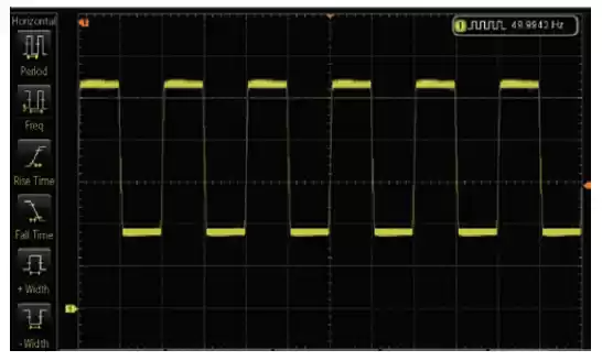 current monitoring