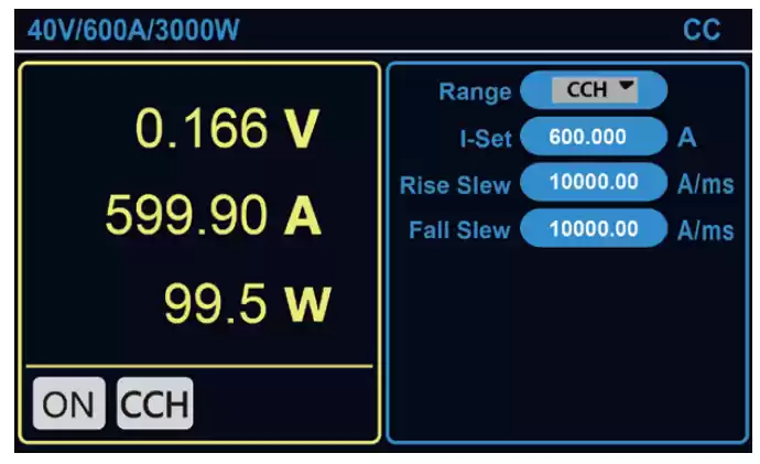 loading current at ultra-low voltage