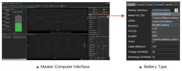 N35500 Battery Simulation Function