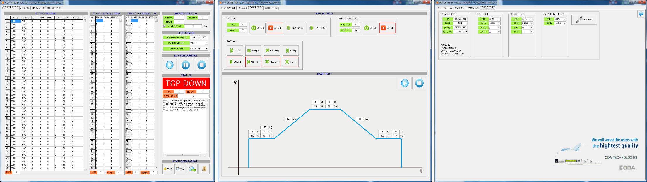PWM Motor Control Solution