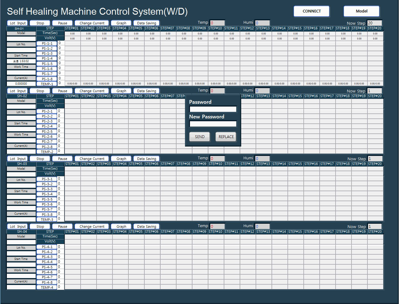 semiconductor software