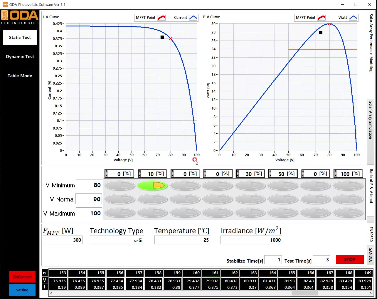 Photovoltaic Array Simulation Software Program