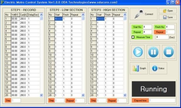 Motor Control System Solution