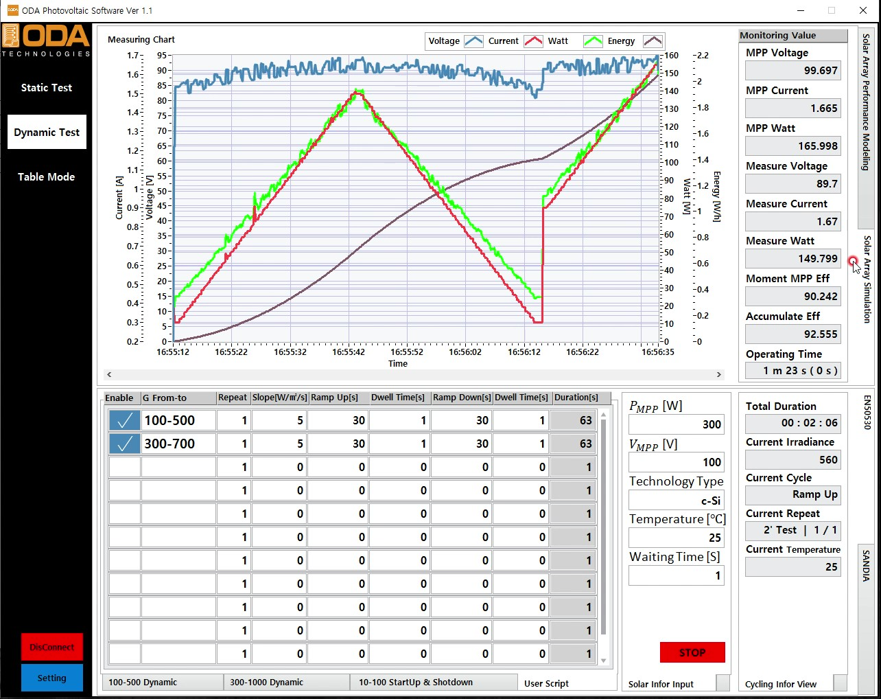 Photovoltaic Array Simulation Software Program