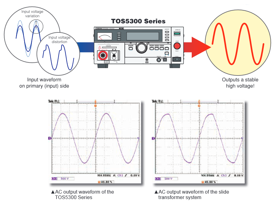 tos5300-fig01-en_180747.png tos5300-fig01-en_180747.png