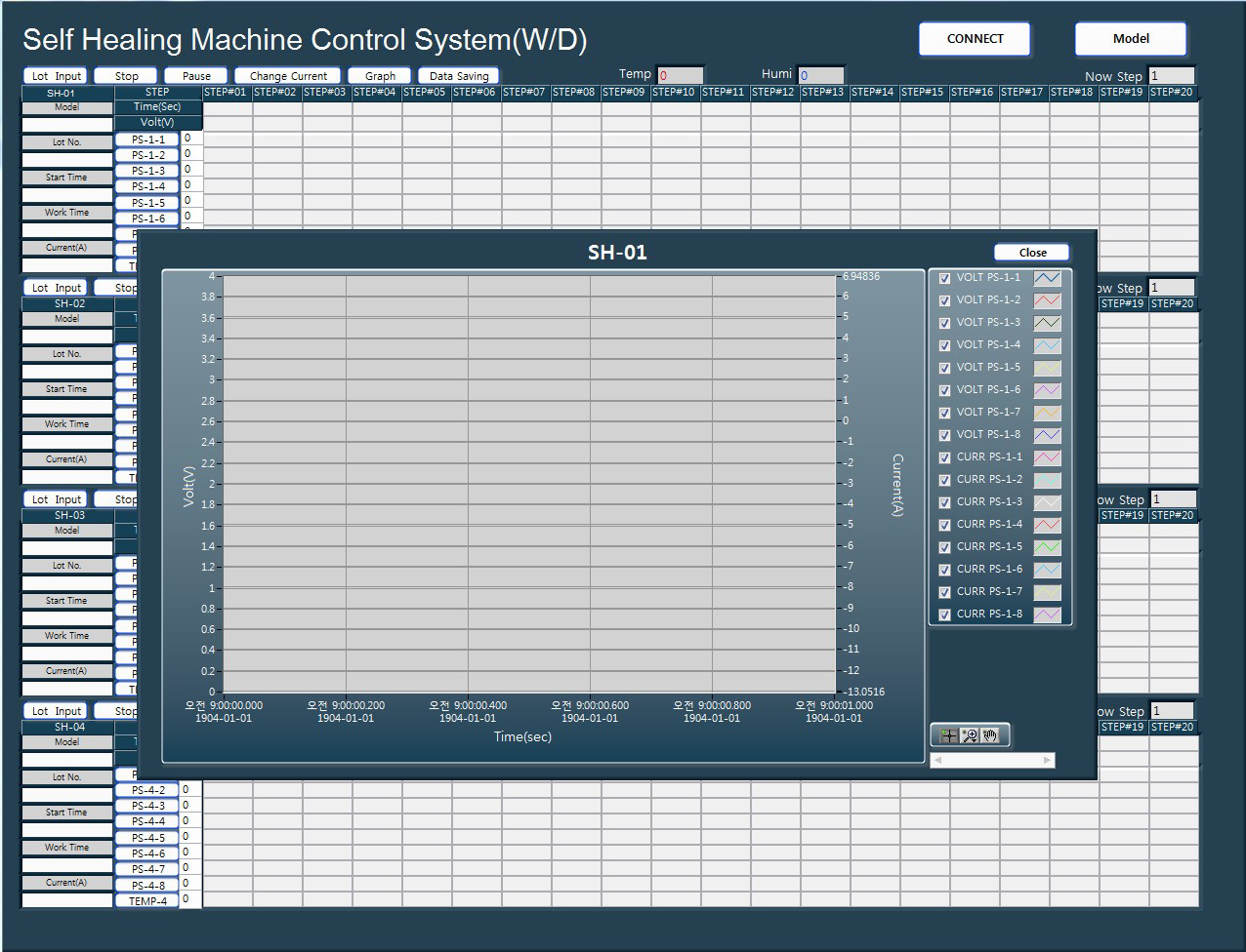semiconductor software