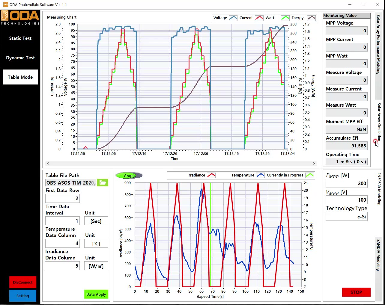 Photovoltaic Array Simulation Software Program